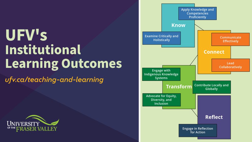 UFV's Institutional Learning Outcomes